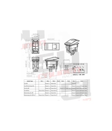 "This Switch Turns Something On" On/Off Rocker Switch Waterproof Strongman Design