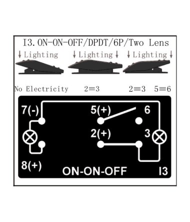 On/On/Off Rocker diagram