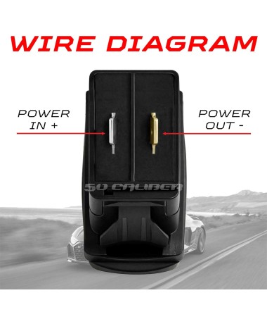 .50 Caliber Racing Dash Panels for Polaris RZR