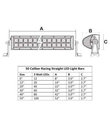 12 inch LED Light Bar - Dimensions - 50 Caliber Racing