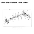 OEM Polaris Front Differential Part Number 1334626 -  General XP 1000