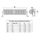 20 inch LED Light Bar - Dimensional Chart - 50 Caliber Racing