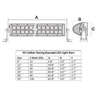 20" Curved LED Light Bar - Curved Light Bar Sizing Chart - 50 Caliber Racing
