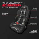 Black Sugar Skull 4 Point Harness